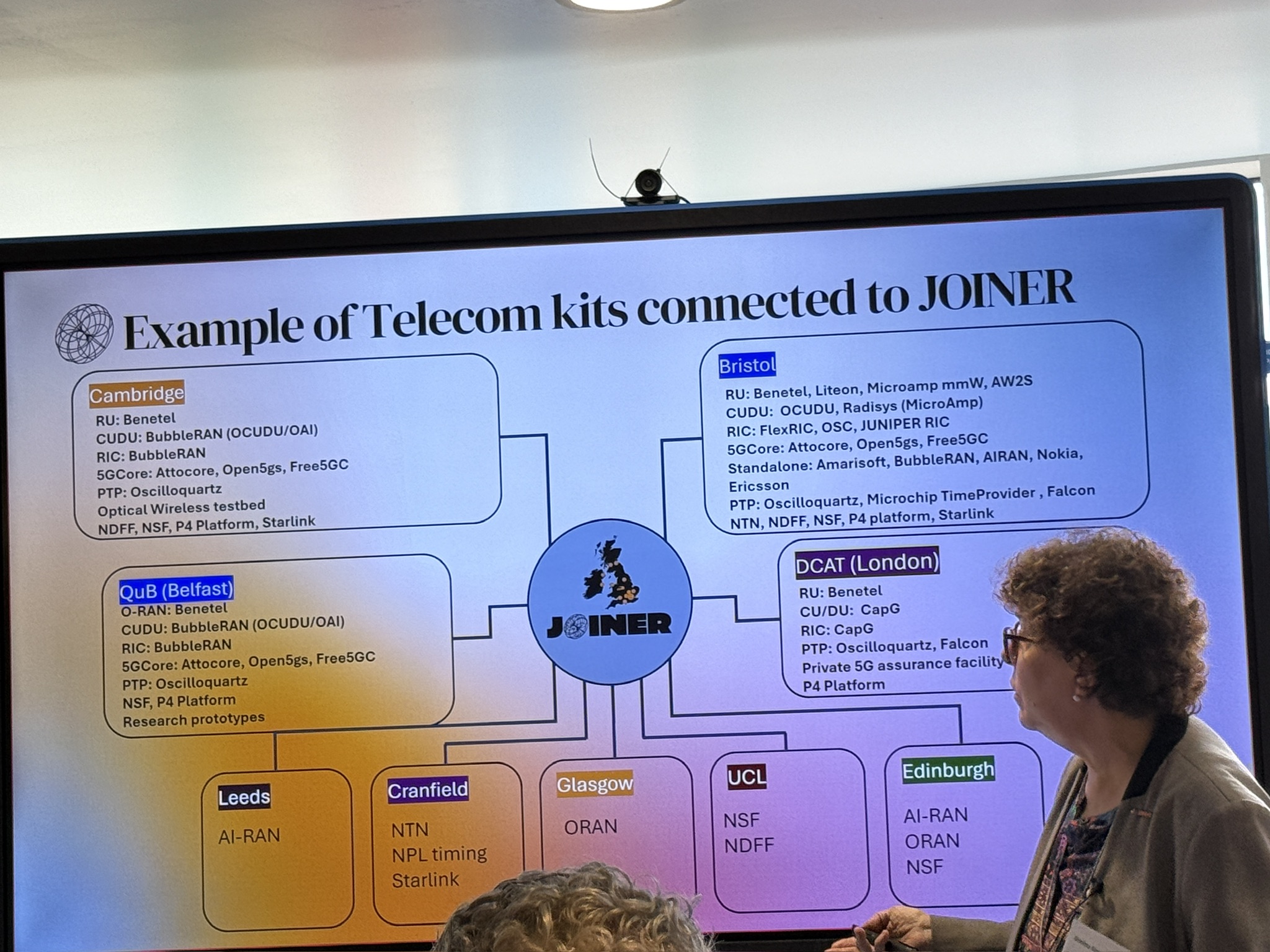 Professor Dimitra Simeonidou presenting the JOINER university testbed network