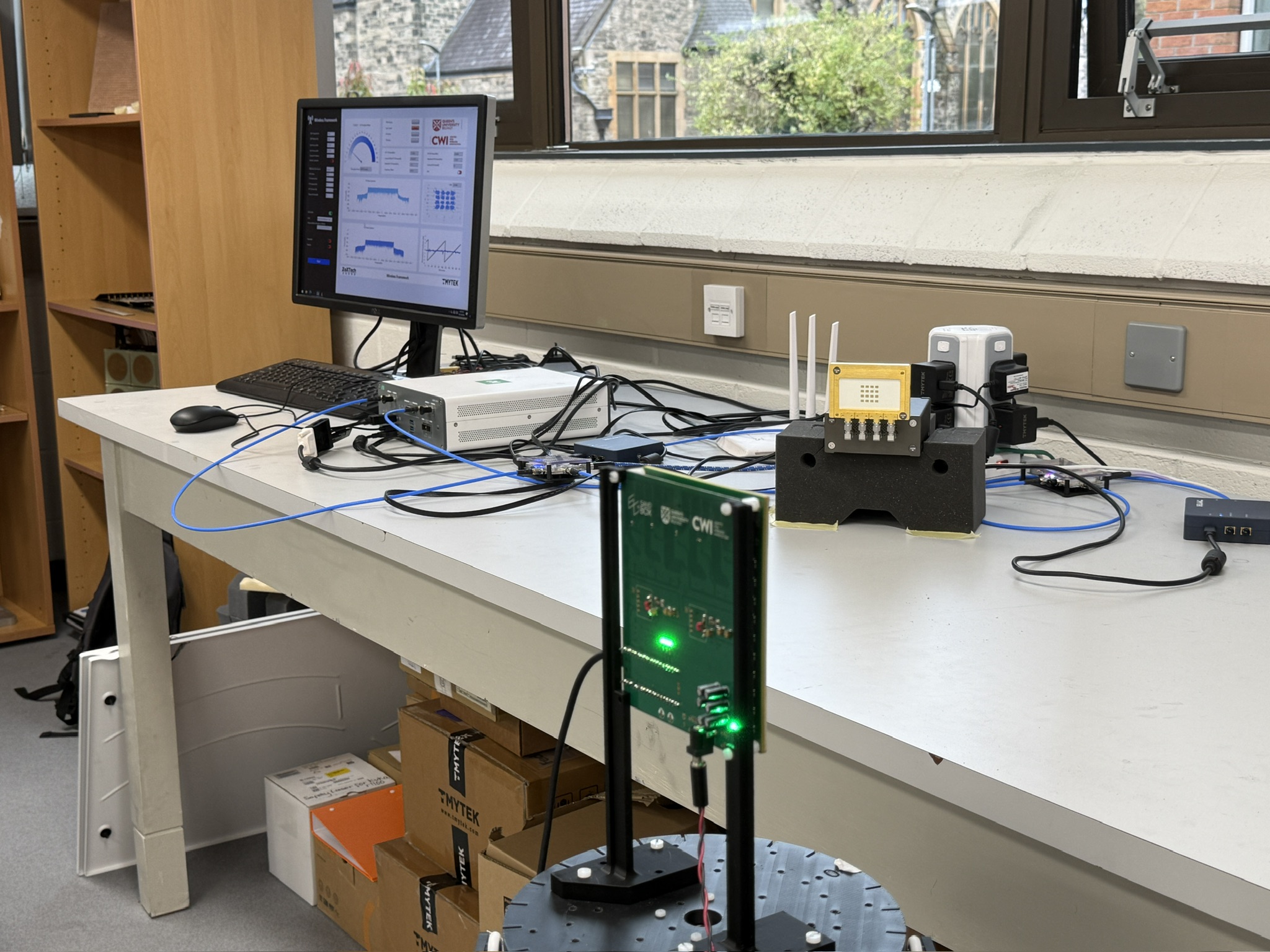 RIS panel, receiver equipment, and measurement display used for the live lab demonstration